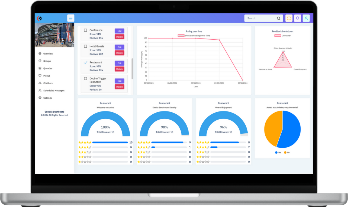 Event structure management