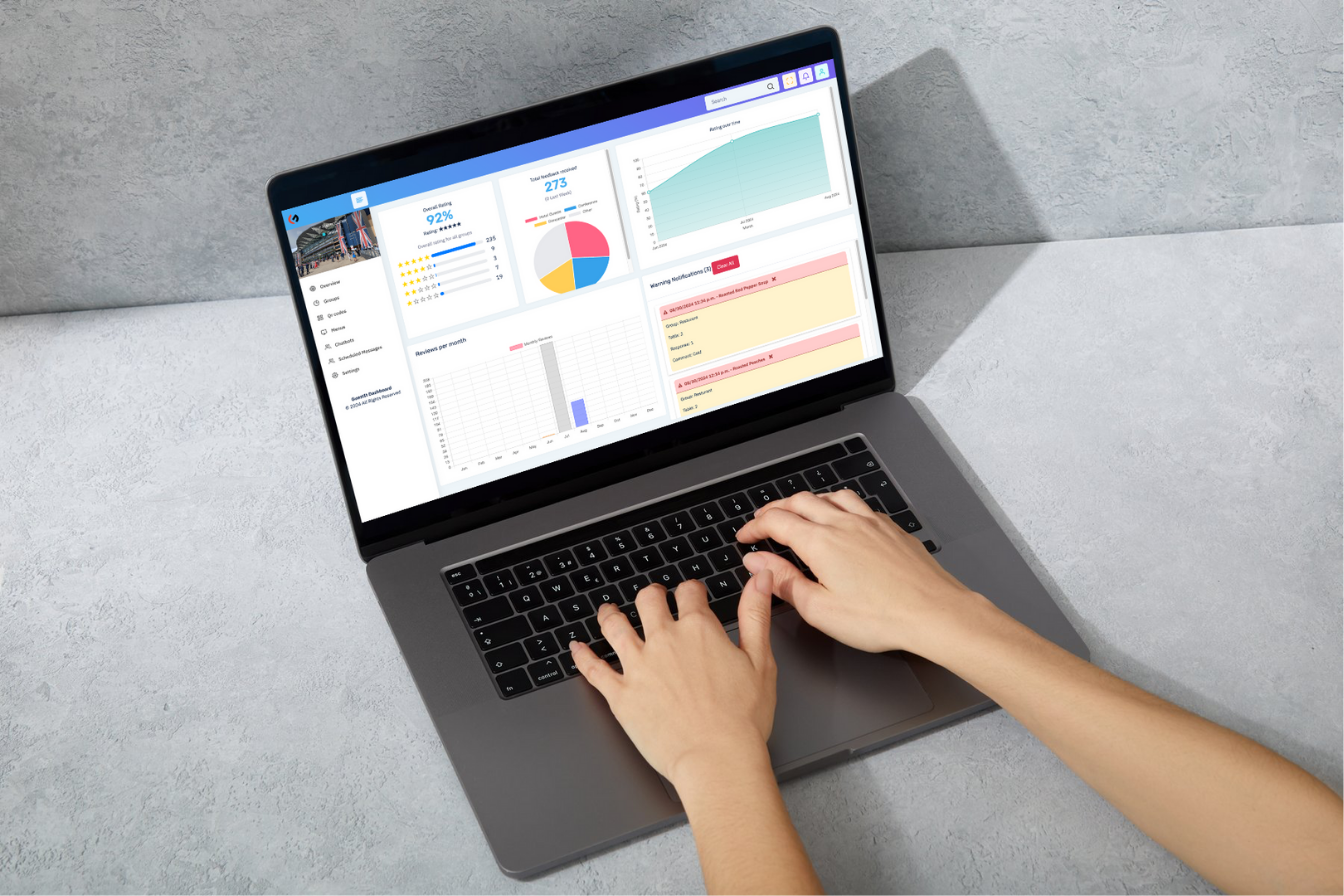 Guest It dashboard showing event structure